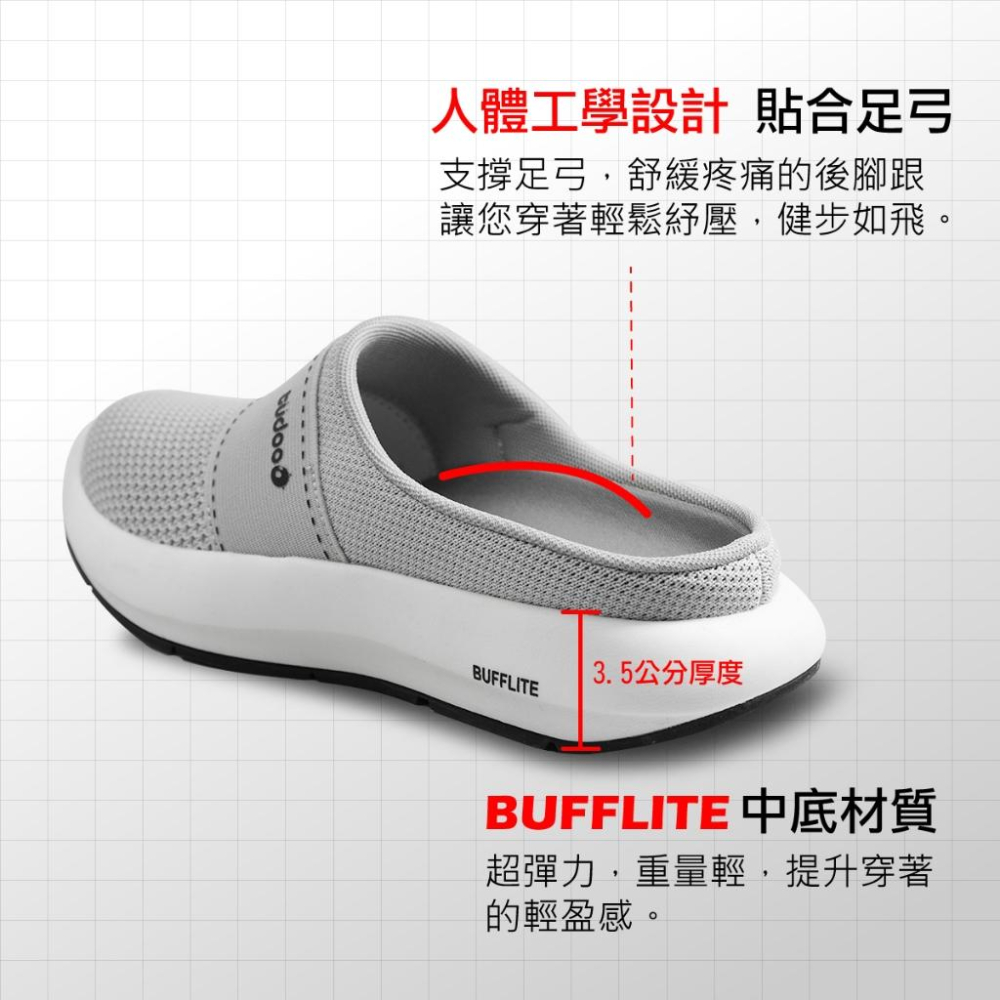 【New Buffalo 牛頭牌】土豆星球 男女款 灰色 土豆穆勒鞋 面料透氣彈性佳 橡膠鞋底 足弓支撐 全面性舒壓-細節圖5