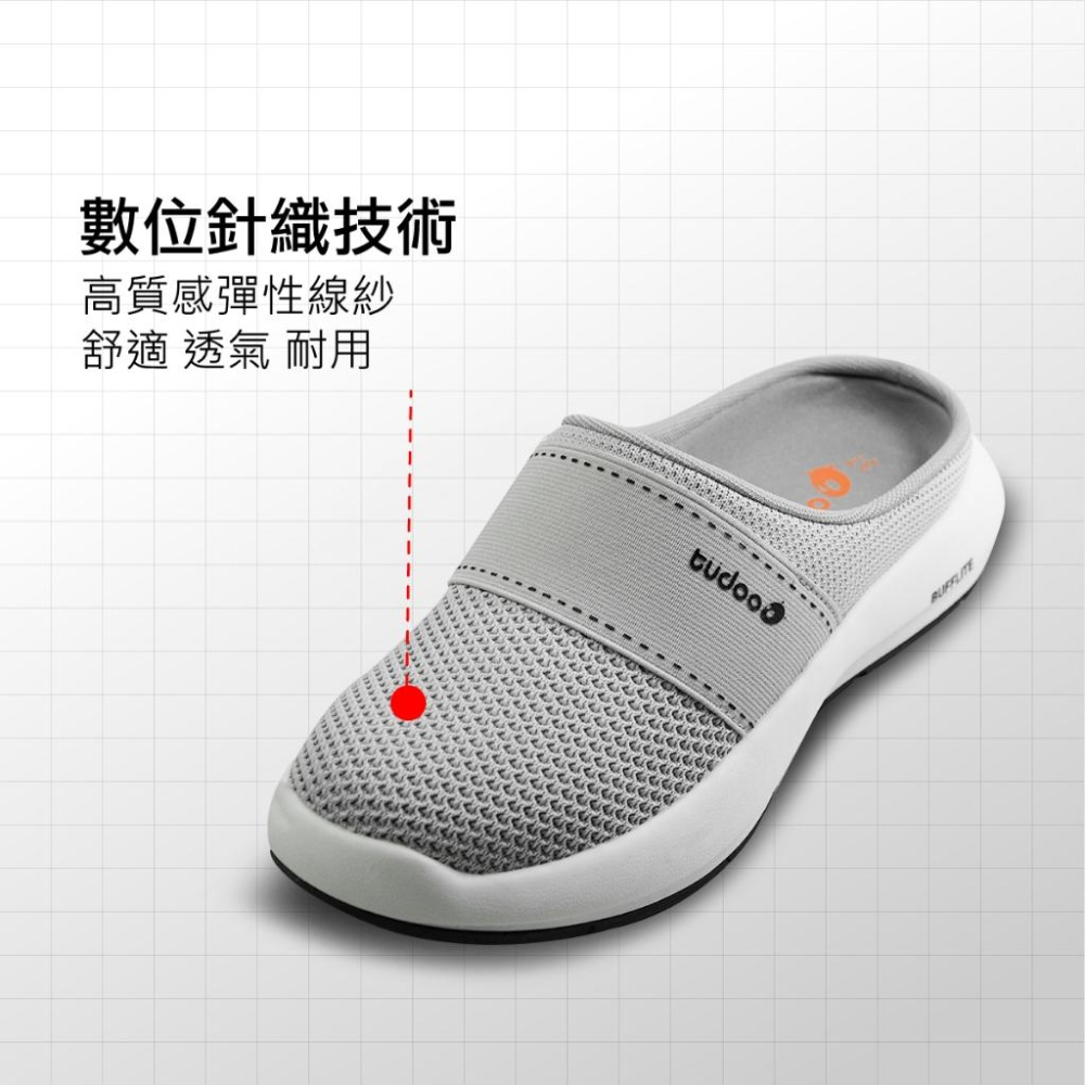 【New Buffalo 牛頭牌】土豆星球 男女款 灰色 土豆穆勒鞋 面料透氣彈性佳 橡膠鞋底 足弓支撐 全面性舒壓-細節圖6