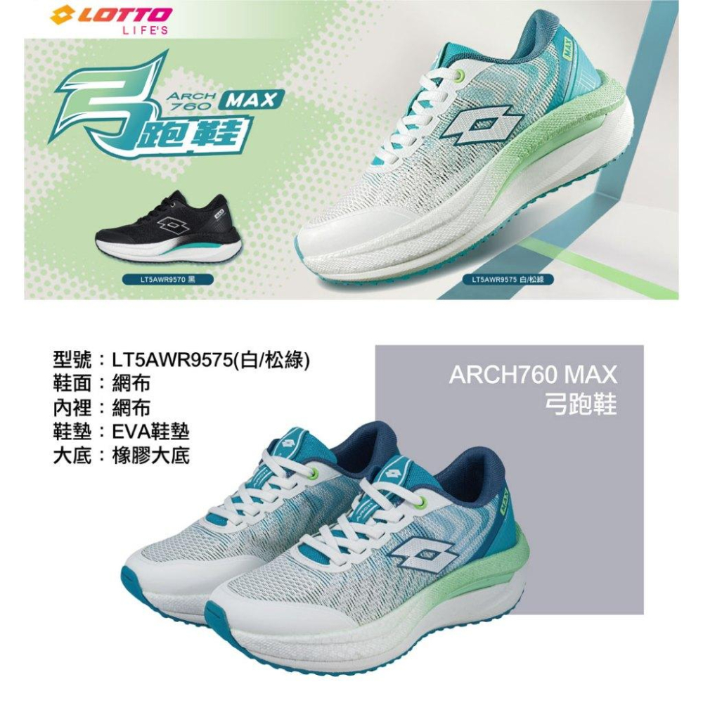 【LOTTO 義大利】女鞋 白松綠 ARCH760 MAX弓跑鞋 簍空編織技術 足弓支撐懸架 輕彈緩震 透氣鞋墊-細節圖4