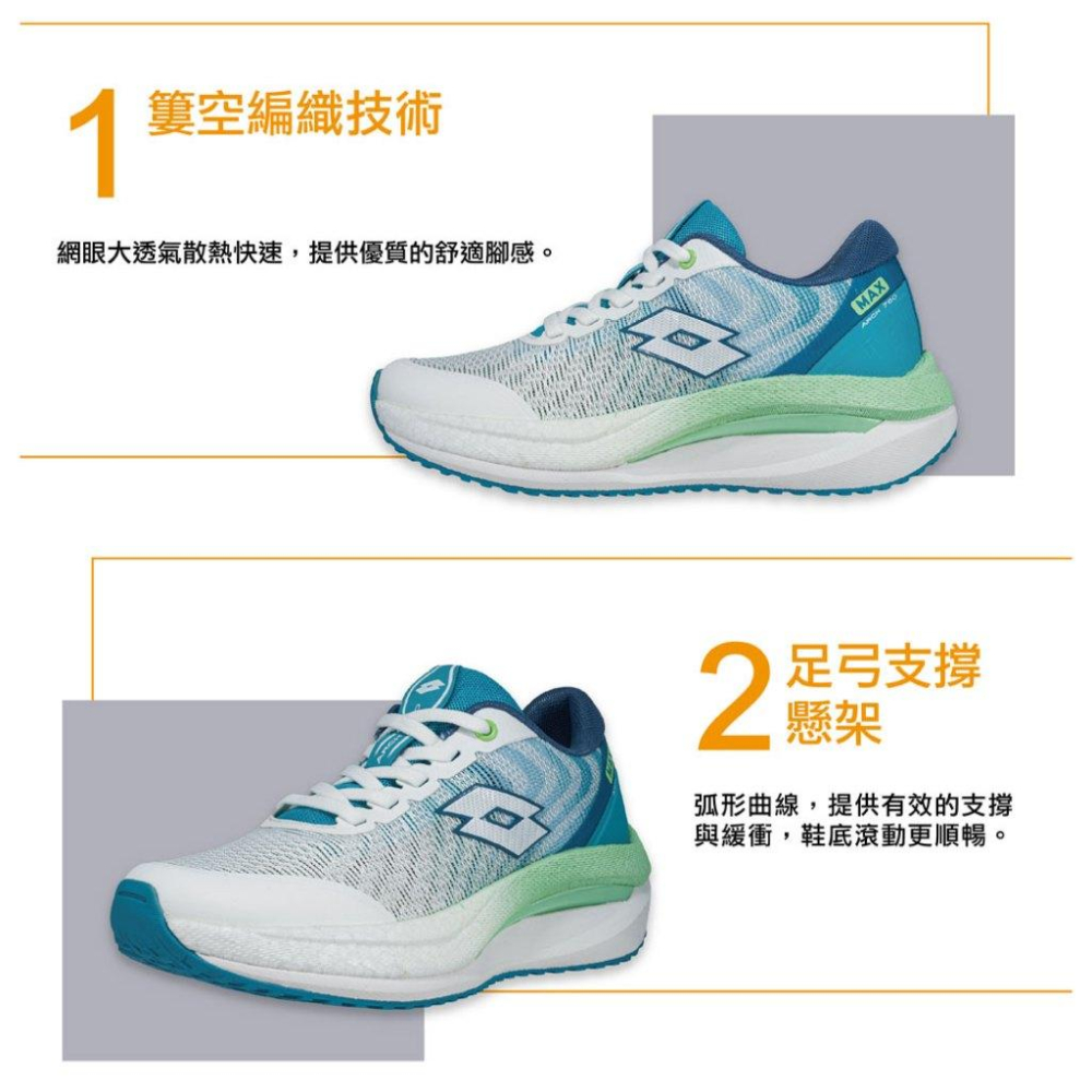 【LOTTO 義大利】女鞋 白松綠 ARCH760 MAX弓跑鞋 簍空編織技術 足弓支撐懸架 輕彈緩震 透氣鞋墊-細節圖5