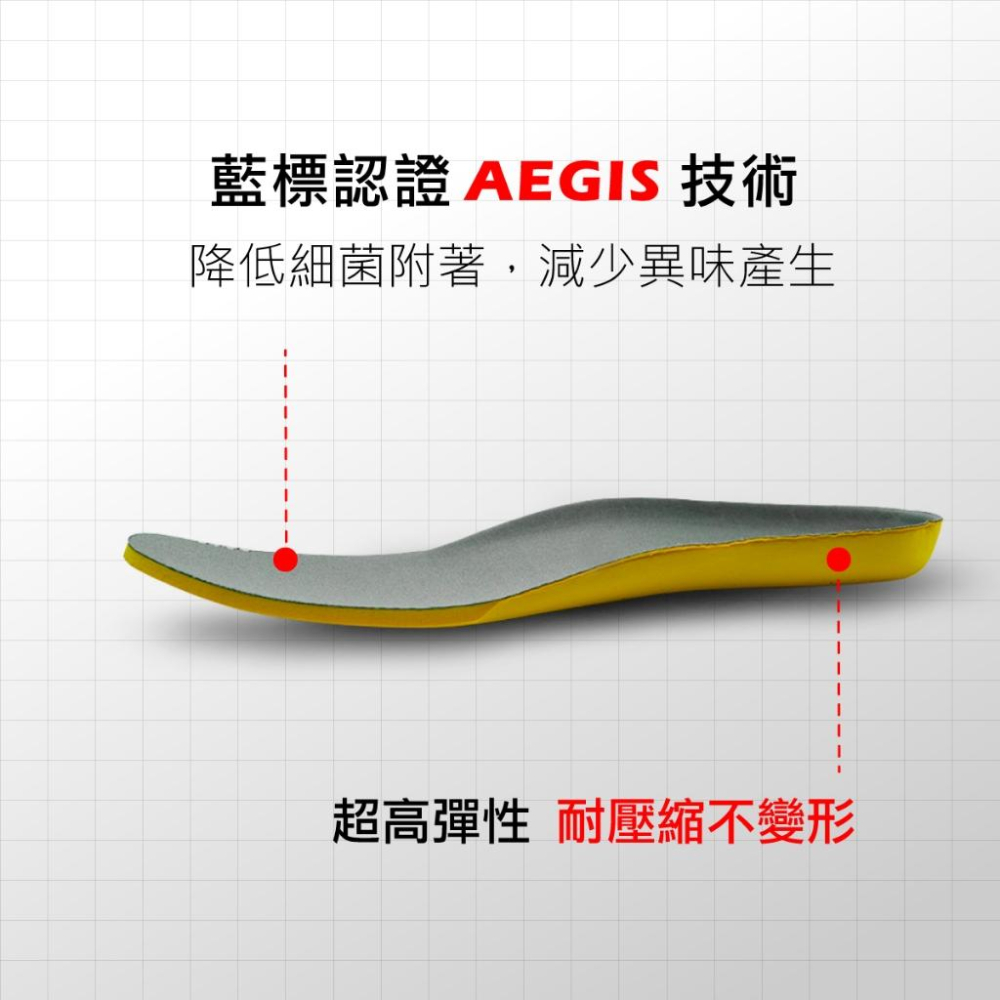 【New Buffalo 牛頭牌】土豆星球 女款 土豆穆勒鞋 面料透氣彈性佳 橡膠鞋底 足弓支撐 全面性舒壓-細節圖7