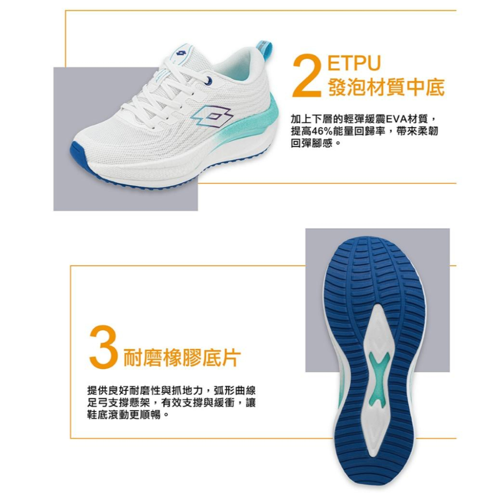 【LOTTO 義大利】女鞋 白碧藍 弓pro跑鞋 無縫編織賈卡布鞋面 足弓支撐懸架 輕彈緩震 透氣鞋墊-細節圖6