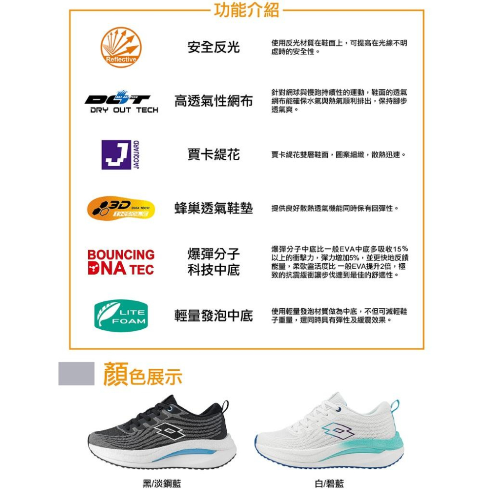 【LOTTO 義大利】女鞋 白碧藍 弓pro跑鞋 無縫編織賈卡布鞋面 足弓支撐懸架 輕彈緩震 透氣鞋墊-細節圖7