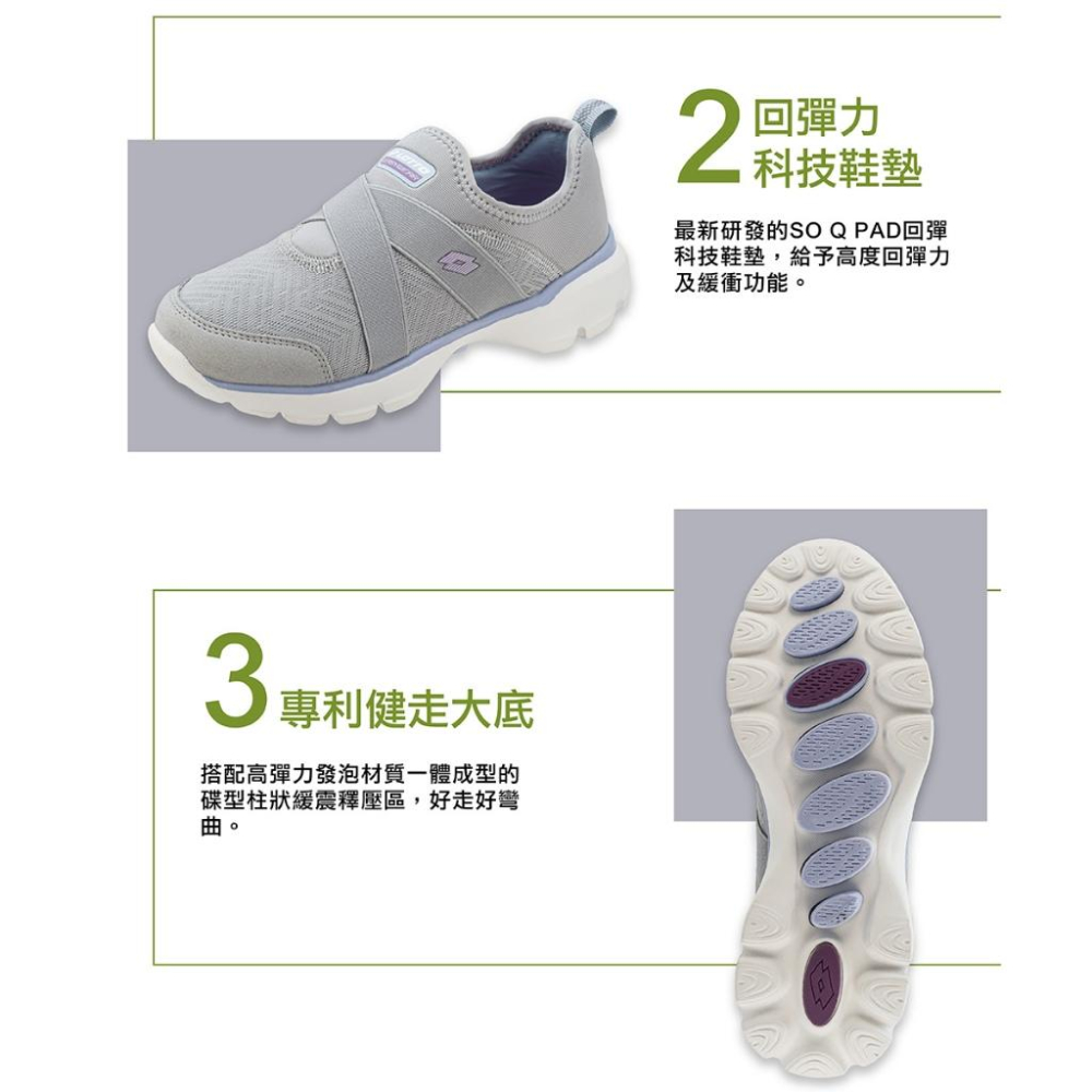 【LOTTO 義大利】女鞋 全黑 樂活健走鞋 套入式鞋款 穿脫容易 高彈力發泡材質 回彈科技鞋墊-細節圖6