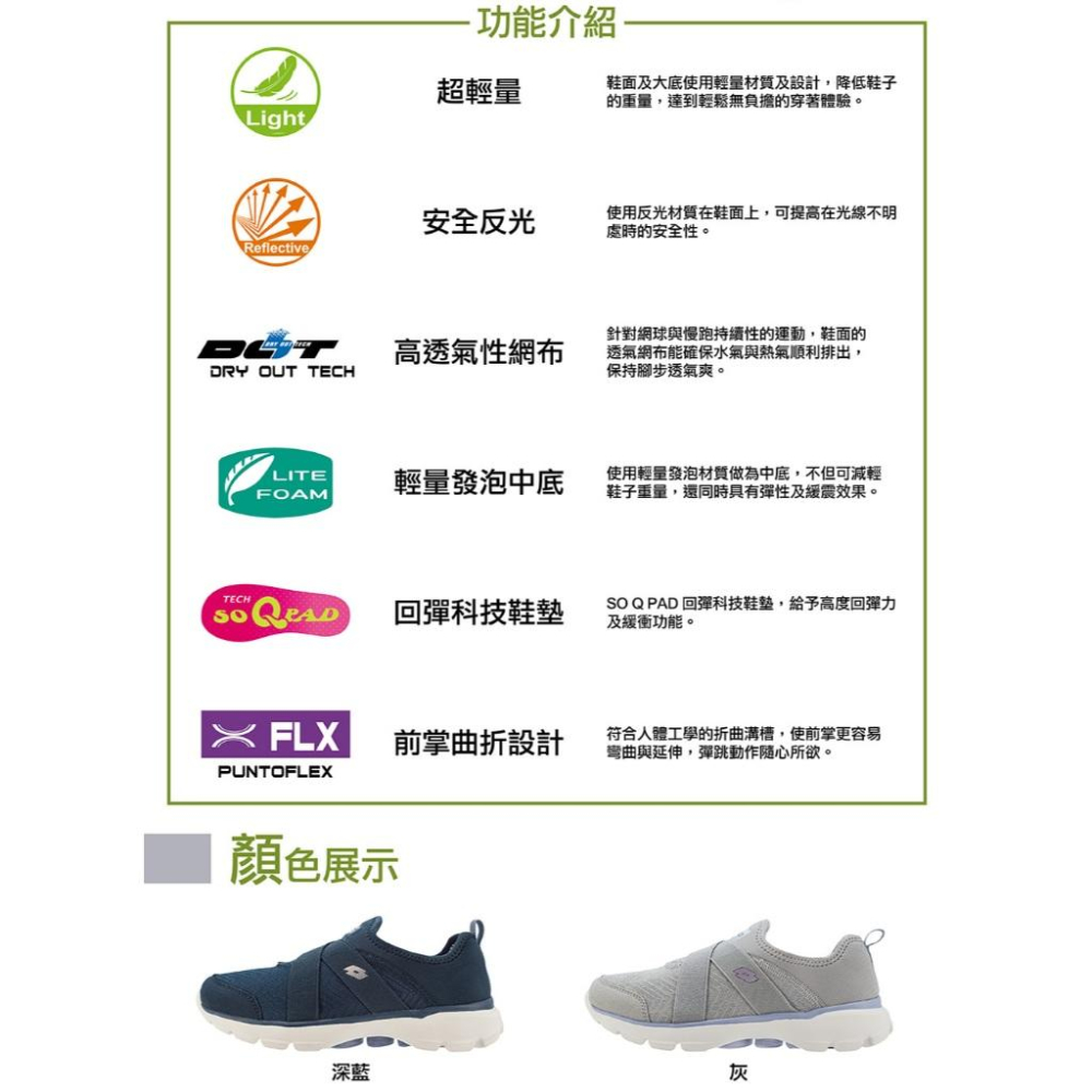 【LOTTO 義大利】女鞋 全黑 樂活健走鞋 套入式鞋款 穿脫容易 高彈力發泡材質 回彈科技鞋墊-細節圖7
