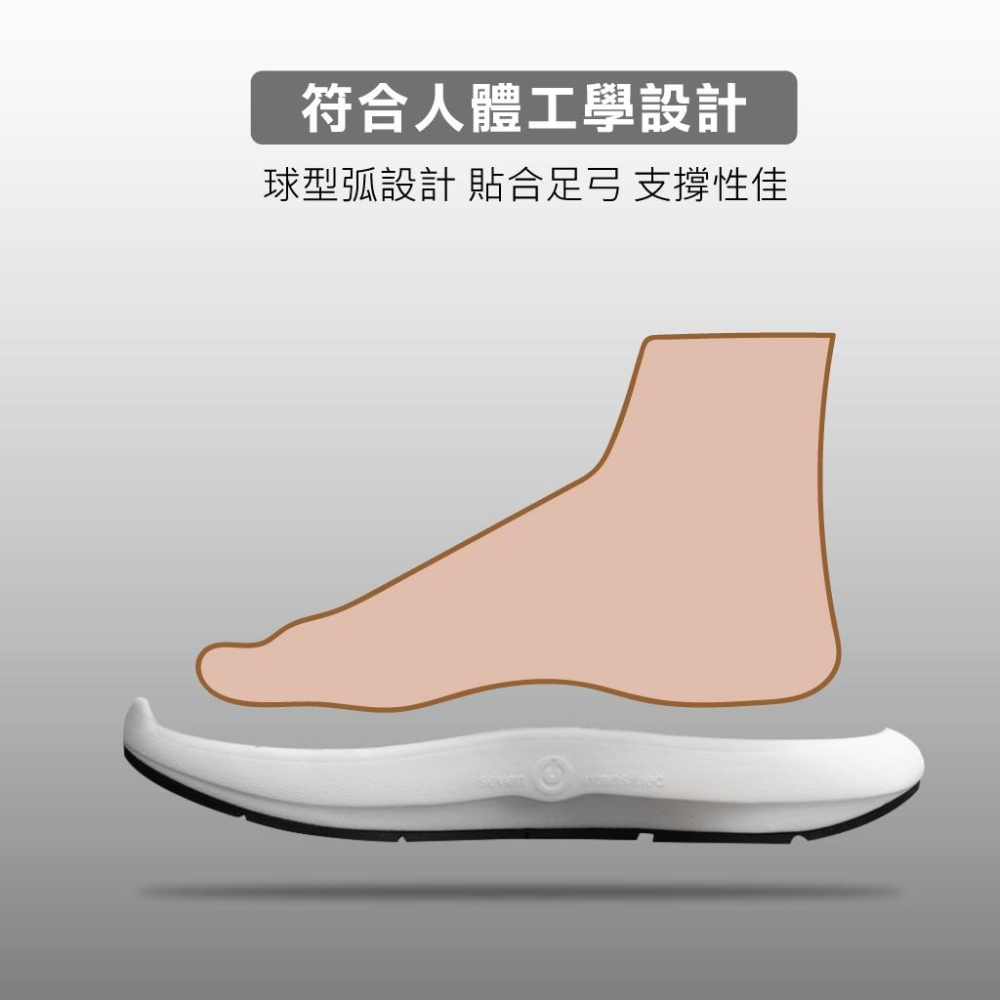 【New Buffalo 牛頭牌】土豆星球 女款 土豆漸層鞋 珊瑚粉 足痛專用鞋 適合足底筋膜炎、長時間站立者 尚未有-細節圖9