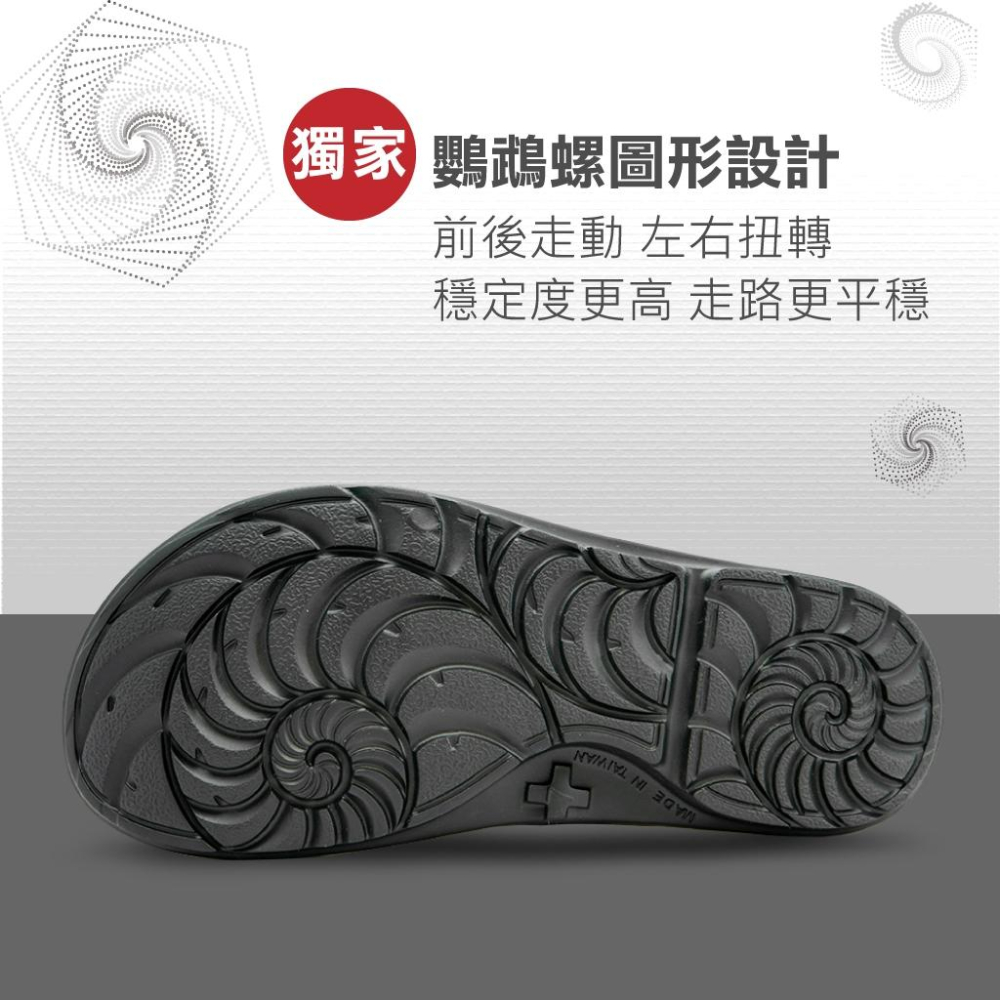 【New Buffalo 牛頭牌】土豆星球 男女款 安心拖 海軍藍 人體工學 足弓設計 EVA 一體成型 環保無毒-細節圖6