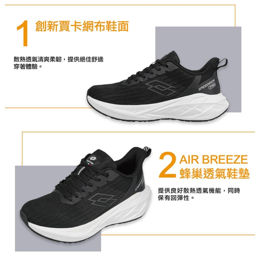 【LOTTO 義大利】男鞋 極致黑 寬楦 SPEEDRIDE 730高彈緩震跑鞋 賈卡網布 超Q彈輕量 透氣鞋墊-細節圖6