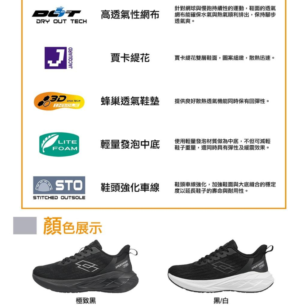 【LOTTO 義大利】男鞋 極致黑 寬楦 SPEEDRIDE 730高彈緩震跑鞋 賈卡網布 超Q彈輕量 透氣鞋墊-細節圖8