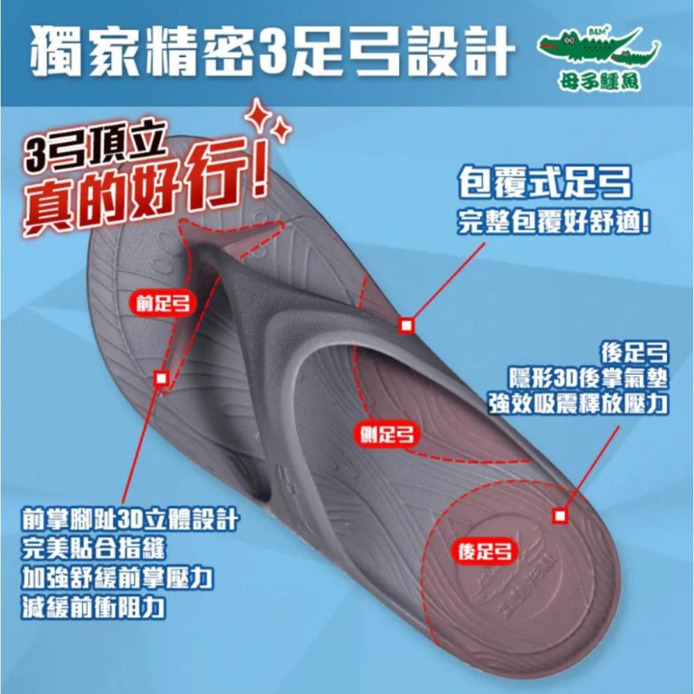 【母子鱷魚】蚵技超跑三代y拖 男女鞋 版型偏大 深粉 青藍 黃金 火紅 夾腳 拖鞋-細節圖7