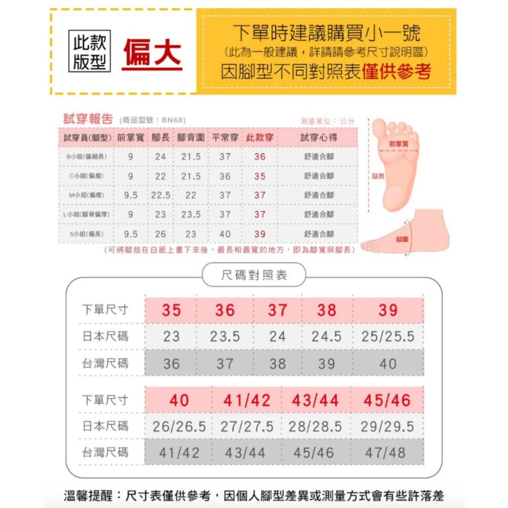 【母子鱷魚】蚵技超跑三代y拖 男女鞋 版型偏大 深粉 青藍 黃金 火紅 夾腳 拖鞋-細節圖9