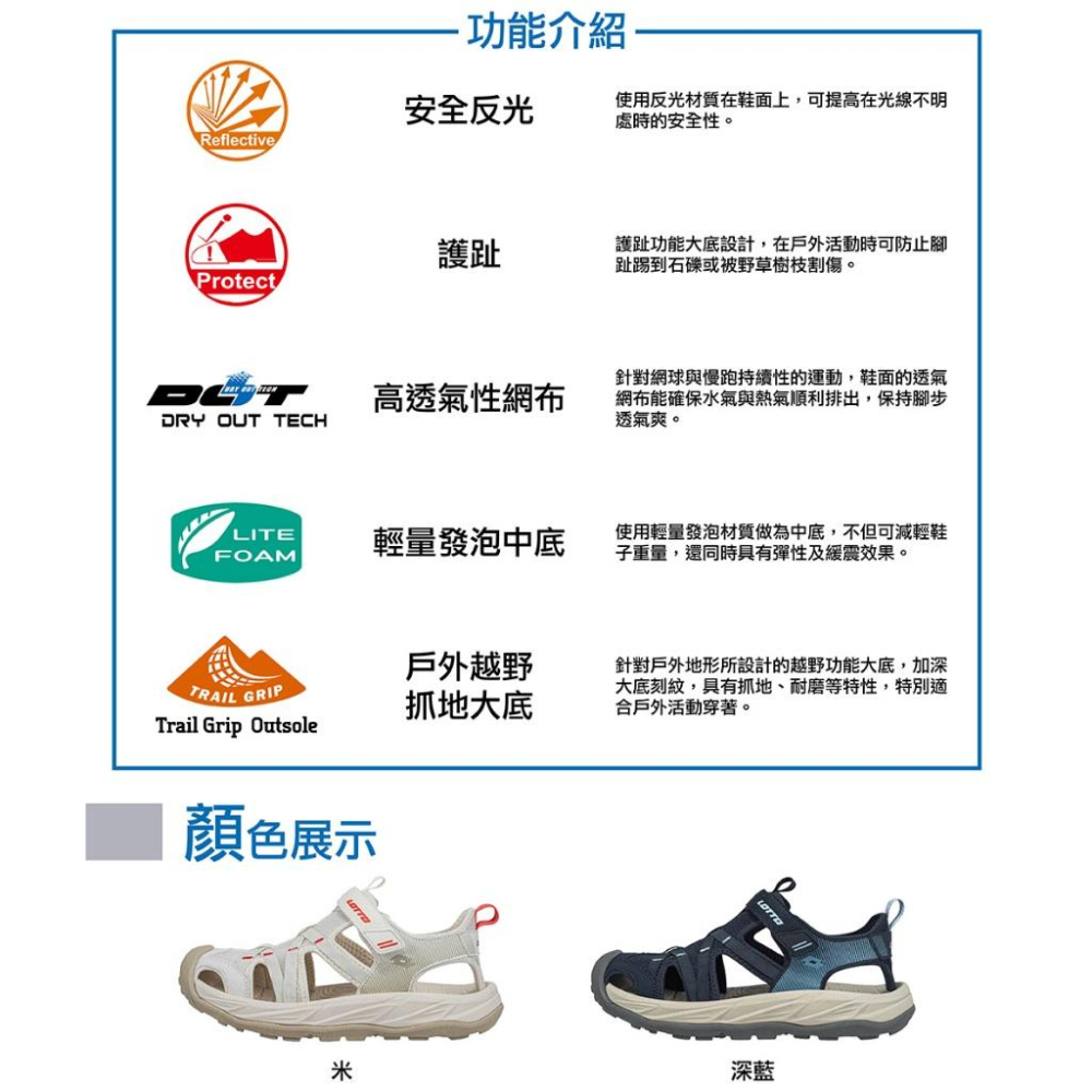 【LOTTO 義大利】女鞋 米色 悠活護趾涼鞋 透氣網布鞋面 自黏帶設計 彈性避震中底 橡膠護趾大底-細節圖7