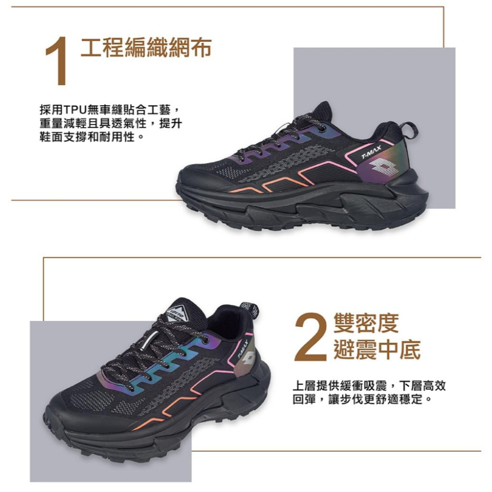 【LOTTO 義大利】女鞋 黑色 T-MAX 全路況 越野跑鞋 寬楦設計 編織網布 乳膠鞋墊 透氣 舒適 耐磨-細節圖6