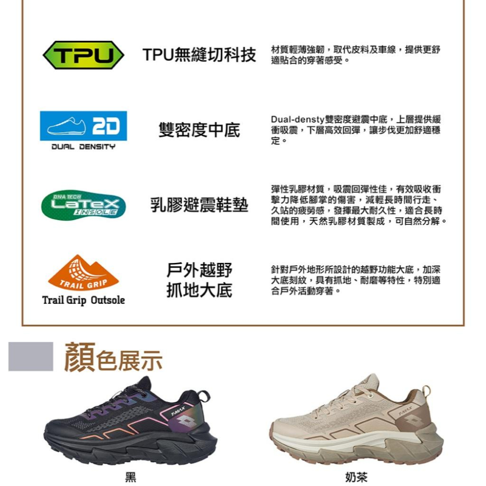 【LOTTO 義大利】女鞋 黑色 T-MAX 全路況 越野跑鞋 寬楦設計 編織網布 乳膠鞋墊 透氣 舒適 耐磨-細節圖7