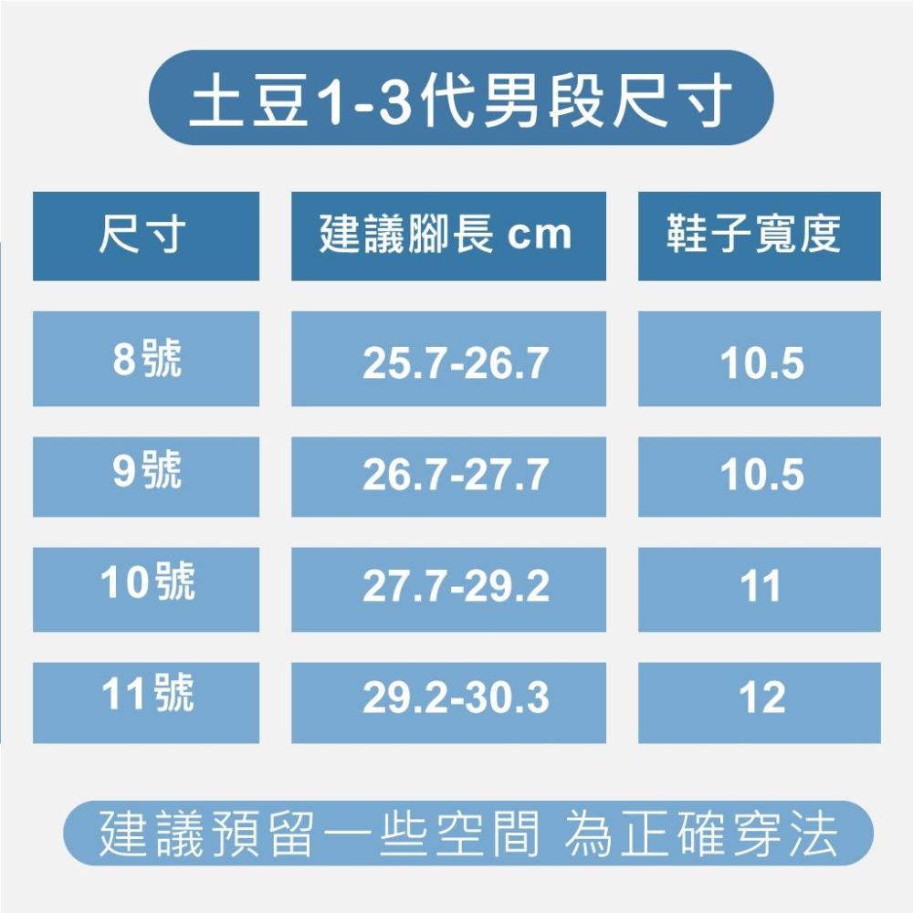 【New Buffalo 牛頭牌】土豆星球 男女款 一代夾腳款 白色 人體工學 足弓設計 EVA 一體成型 環保無毒-細節圖8