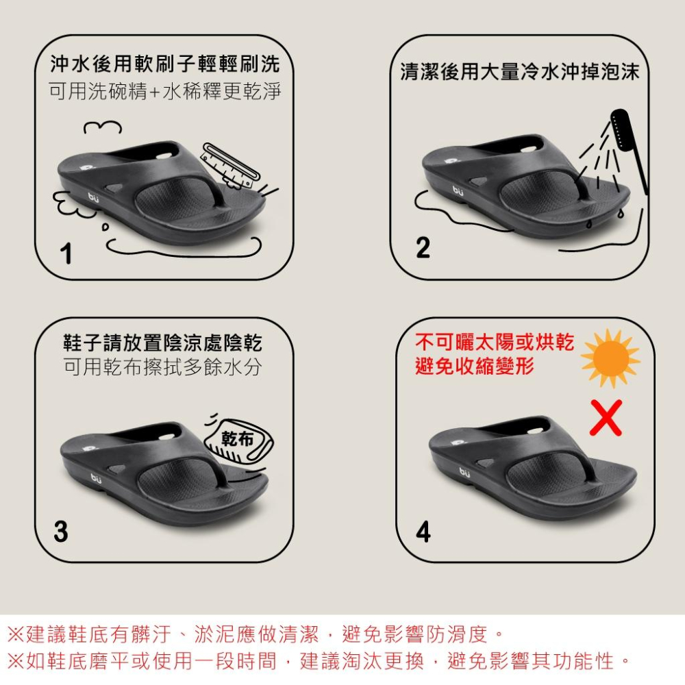 【New Buffalo 牛頭牌】土豆星球 男女款 一代夾腳款 白色 人體工學 足弓設計 EVA 一體成型 環保無毒-細節圖9