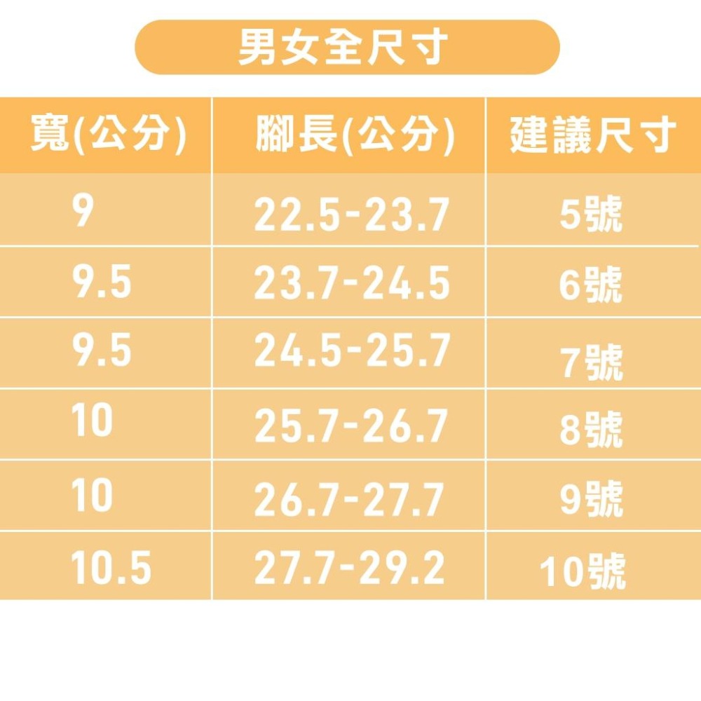 【New Buffalo 牛頭牌】土豆星球 男女款 安心拖 人體工學 足弓設計 EVA 一體成型 環保無毒-細節圖6