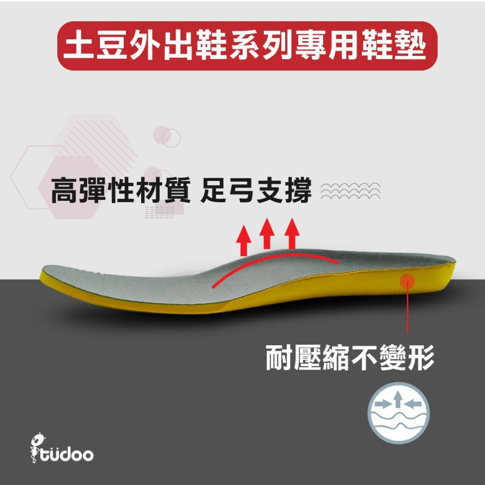 【New Buffalo 牛頭牌】土豆星球 男女款 土豆拇指彈力鞋 足弓支撐 鞋墊除菌抗臭 舒壓 鞋面環保抗菌紗 透氣-細節圖9
