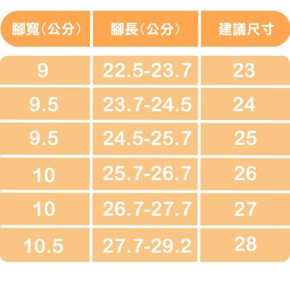 【New Buffalo 牛頭牌】土豆星球 男女款 土豆低足弓鞋 黑色 一體成型設計 Q彈大底 幾何鞋底花紋 排水 防滑-細節圖8
