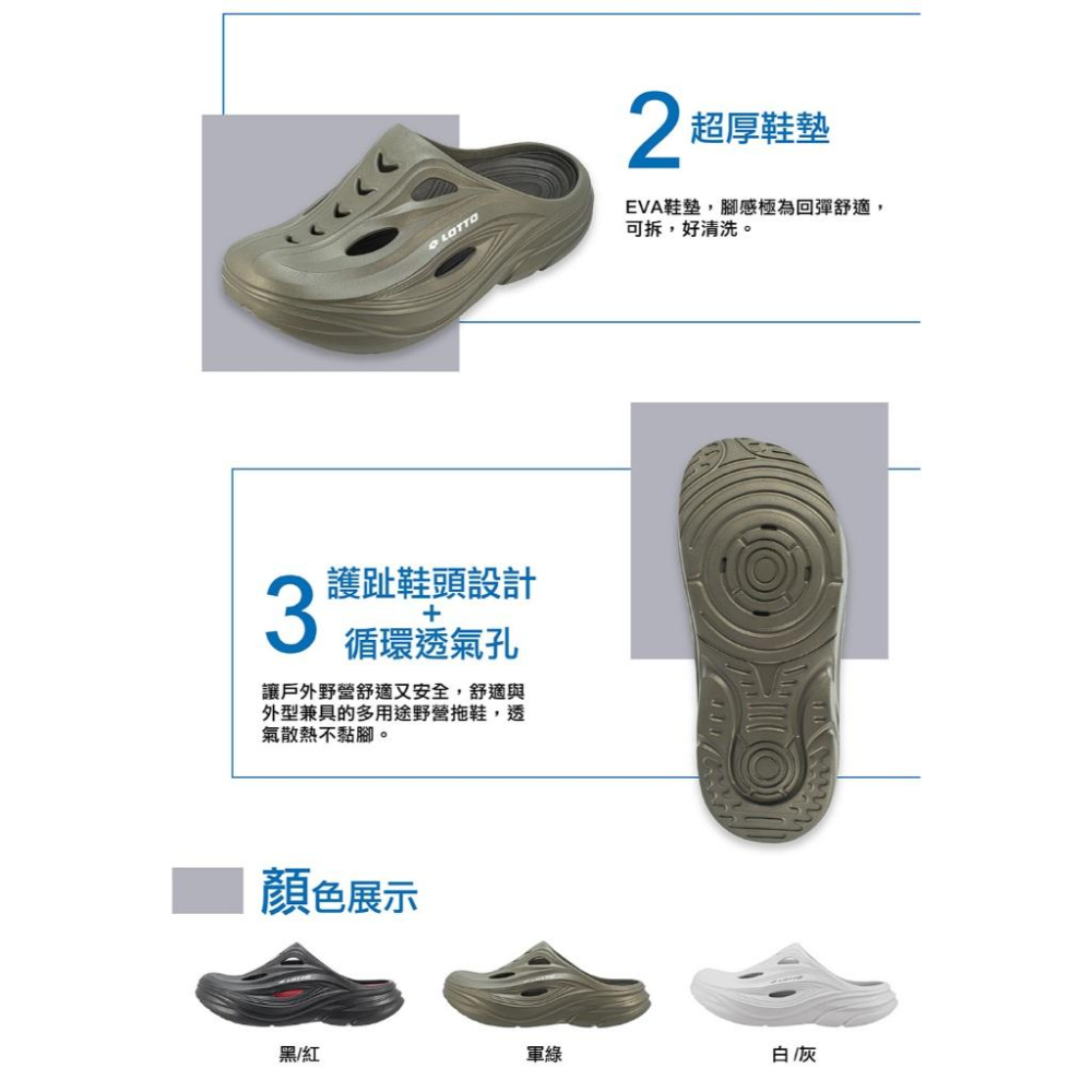 【LOTTO 義大利】男鞋 軍綠色 CAMPER 雙層厚底野營拖鞋 一體成形厚底鞋身 護趾鞋頭設計 循環透氣孔 Q彈緩震-細節圖6