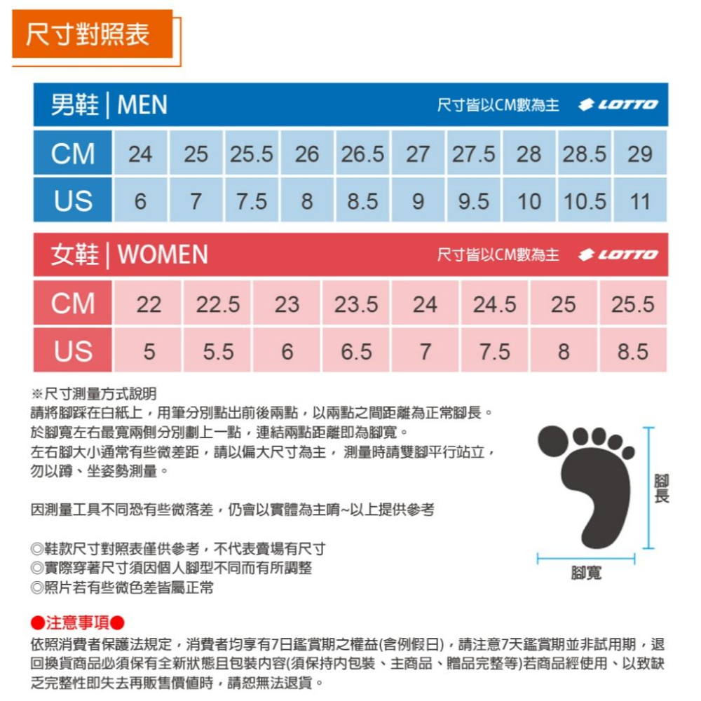 【LOTTO 義大利】男鞋 軍綠色 CAMPER 雙層厚底野營拖鞋 一體成形厚底鞋身 護趾鞋頭設計 循環透氣孔 Q彈緩震-細節圖8