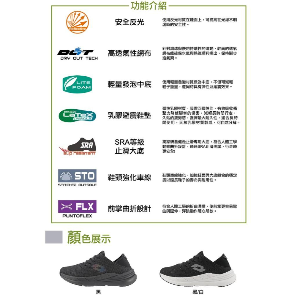 【LOTTO 義大利】男鞋 黑 COMF WEAR 抗滑緩震健走鞋 套入式後跟設計 緩震乳膠鞋墊 符合人體工學-細節圖7