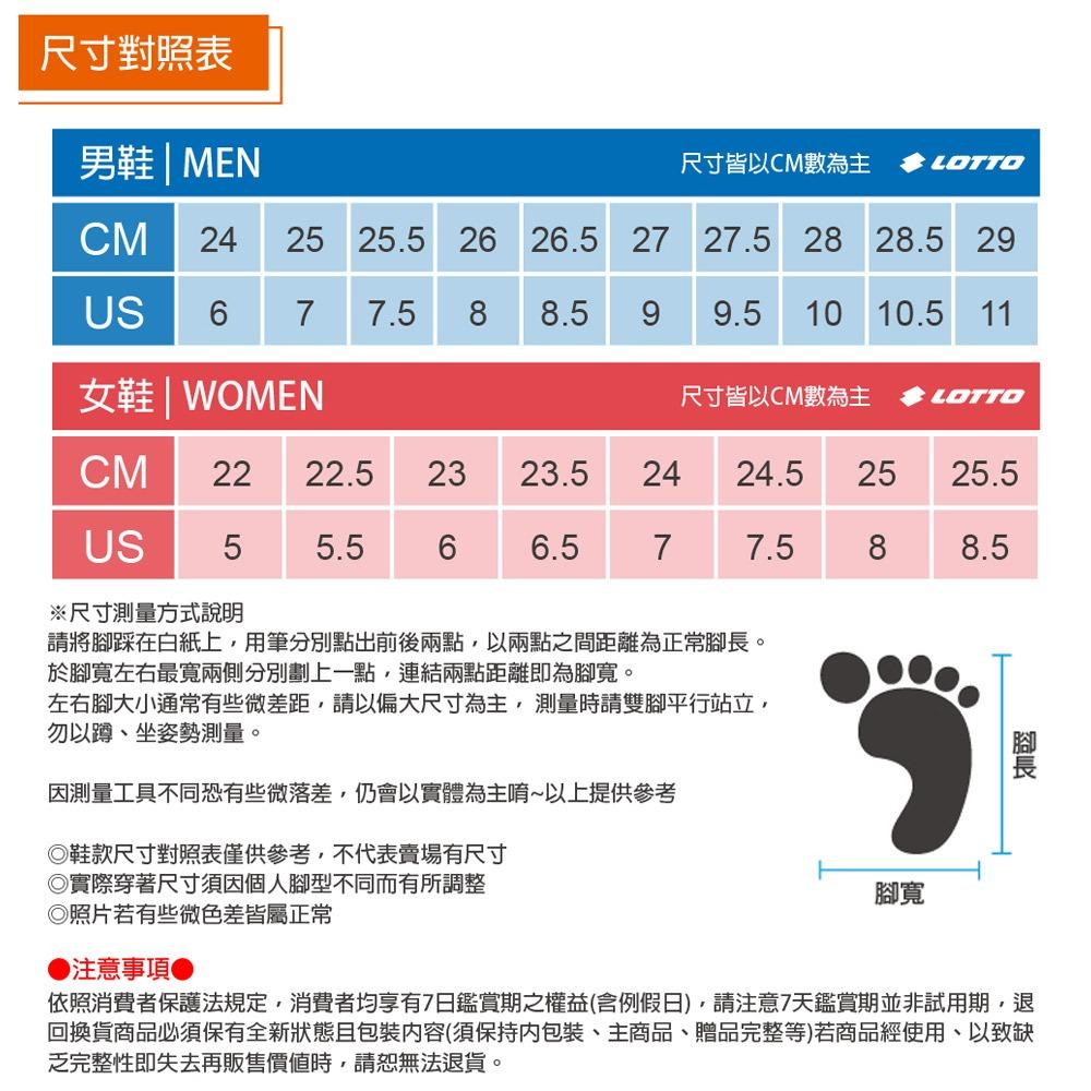 【LOTTO 義大利】男鞋 黑 COMF WEAR 抗滑緩震健走鞋 套入式後跟設計 緩震乳膠鞋墊 符合人體工學-細節圖8