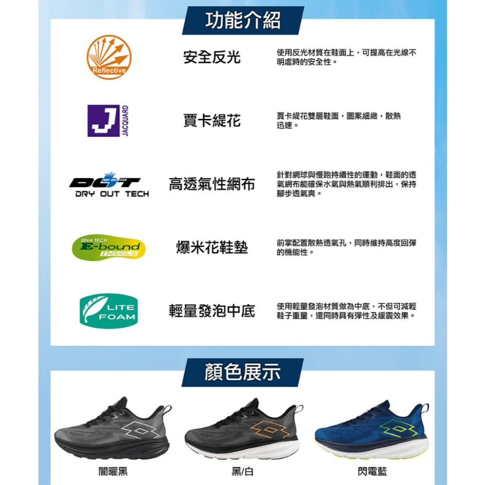 【LOTTO 義大利】男鞋 闇曜黑 寬楦超速跑輕量極避震跑鞋 無縫編織賈卡布 極厚避震中底 橡膠曲折大底-細節圖8