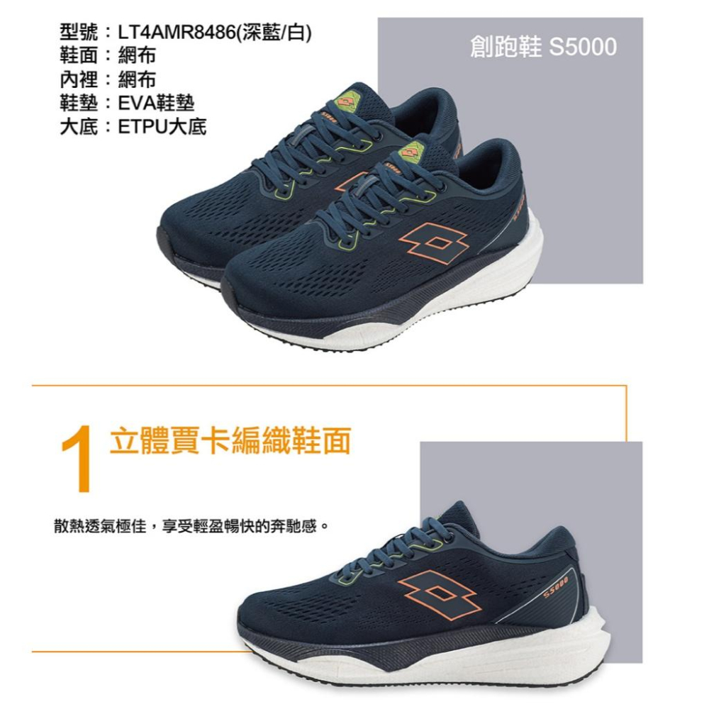 【LOTTO 義大利】男鞋 白藍 寬楦 創跑鞋 S5000 賈卡編織網布 緩震 爆米花鞋墊 高度回彈-細節圖5