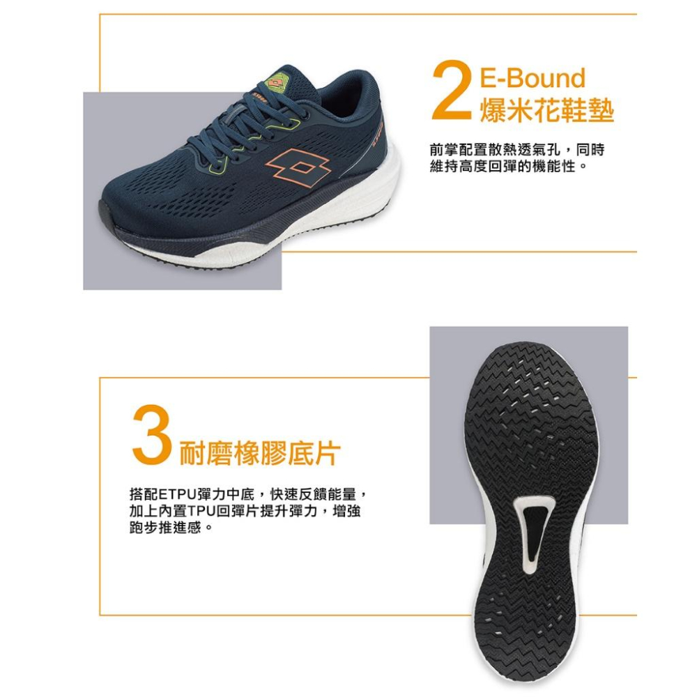 【LOTTO 義大利】男鞋 白藍 寬楦 創跑鞋 S5000 賈卡編織網布 緩震 爆米花鞋墊 高度回彈-細節圖6