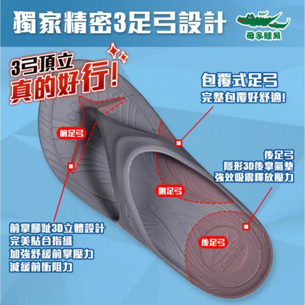 【母子鱷魚】蚵技超跑三代y拖 男女鞋 版型偏大 黑 白 灰 淺黃 深綠 夾腳 拖鞋-細節圖7