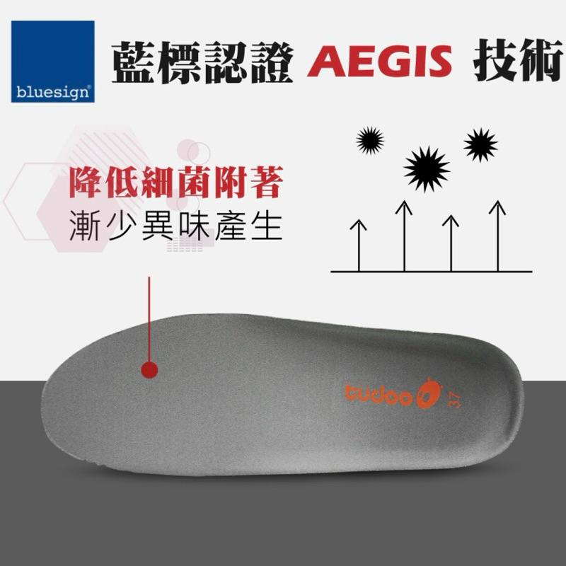 【New Buffalo 牛頭牌】土豆 拇指彈力 輕便鞋 女款 針織鞋面 高度透氣 排汗 土豆外出鞋 足痛專用鞋-細節圖5