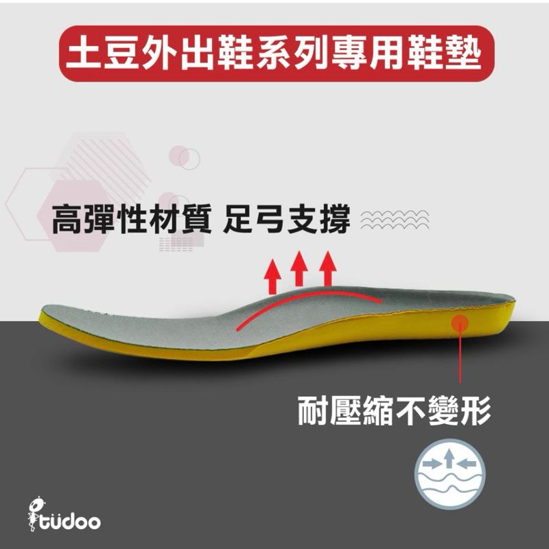 【New Buffalo 牛頭牌】土豆 拇指彈力 輕便鞋 女款 針織鞋面 高度透氣 排汗 土豆外出鞋 足痛專用鞋-細節圖6