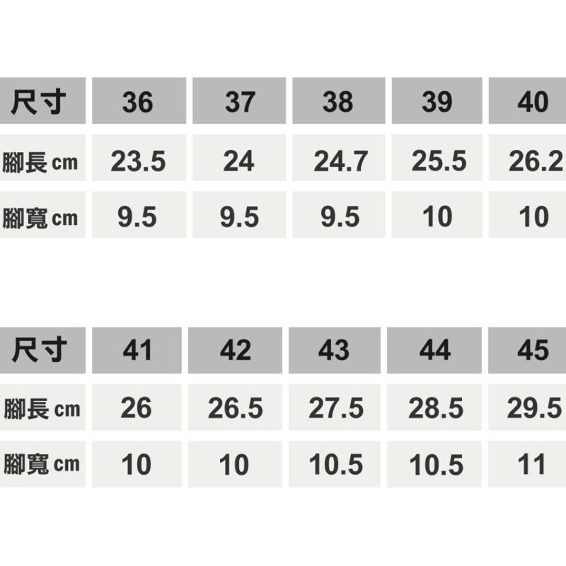 【New Buffalo 牛頭牌】土豆 拇指彈力 輕便鞋 女款 針織鞋面 高度透氣 排汗 土豆外出鞋 足痛專用鞋-細節圖9