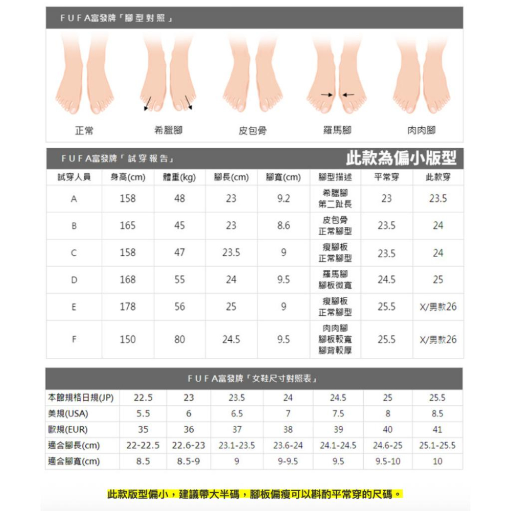 【FUFA 富發牌】文藝小清新綁帶小白鞋 黑/白 全新改版！質感特軟皮革面料 舒適度再提升！加厚柔軟真皮乳膠墊-細節圖8