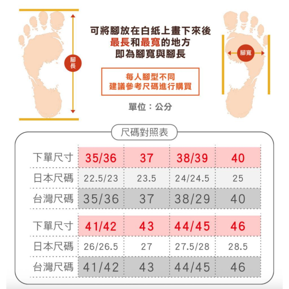 【母子鱷魚】波浪彈力拖 男女鞋 雙色鞋底 超輕量EVA 每一步都是 Q ! 彈 ! 爽 !-細節圖9