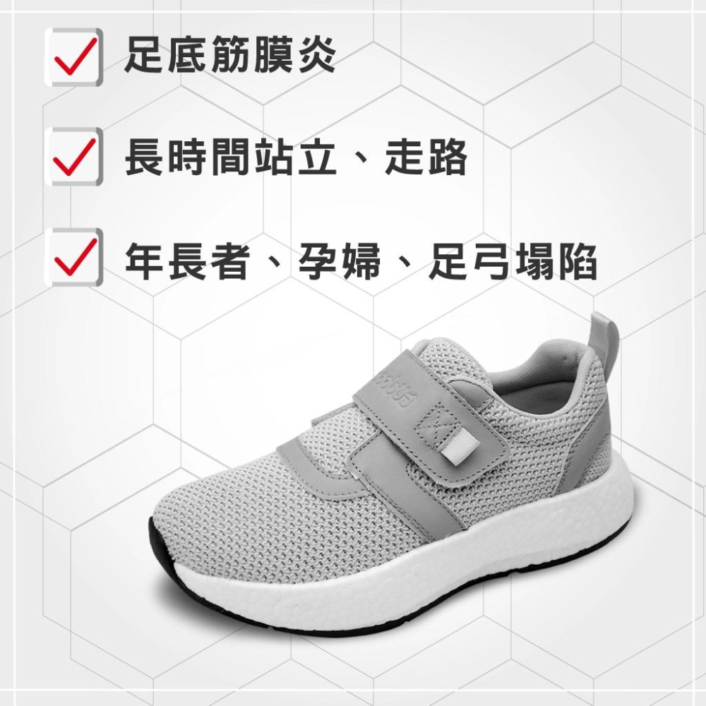 【New Buffalo 牛頭牌】土豆星球 新款 男女款 土豆魔鬼氈外出鞋 足痛專用鞋 適合足底筋膜炎、長時間站立者-細節圖3