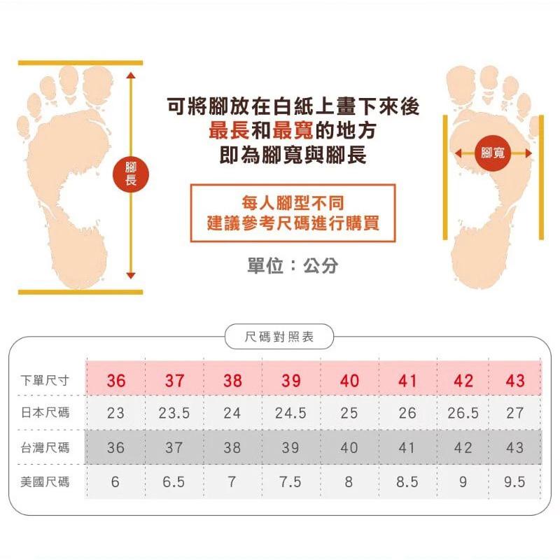 【母子鱷魚】蚵技FUN彈水陸動動鞋 男女鞋 黑色 白色 灰色 卡其 深綠-細節圖9