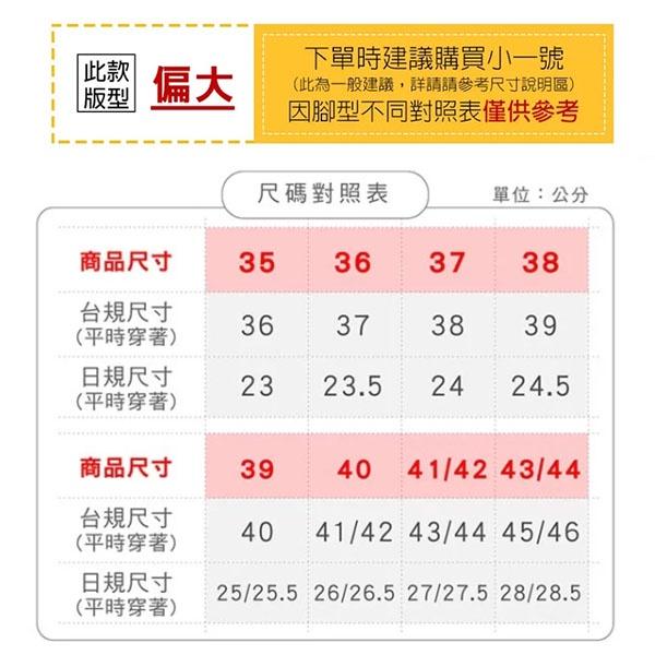 【母子鱷魚】紓壓恢復機能鞋 男女鞋 版型偏大 黑色 白色 藍色 深粉 夾腳 拖鞋-細節圖8