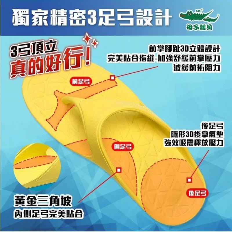 【母子鱷魚】絕色雙Q．雙彈力紓壓y拖 男女鞋 版型偏大 淺黃 淺粉 淺藍 奶茶 白粉 夾腳 拖鞋-細節圖6