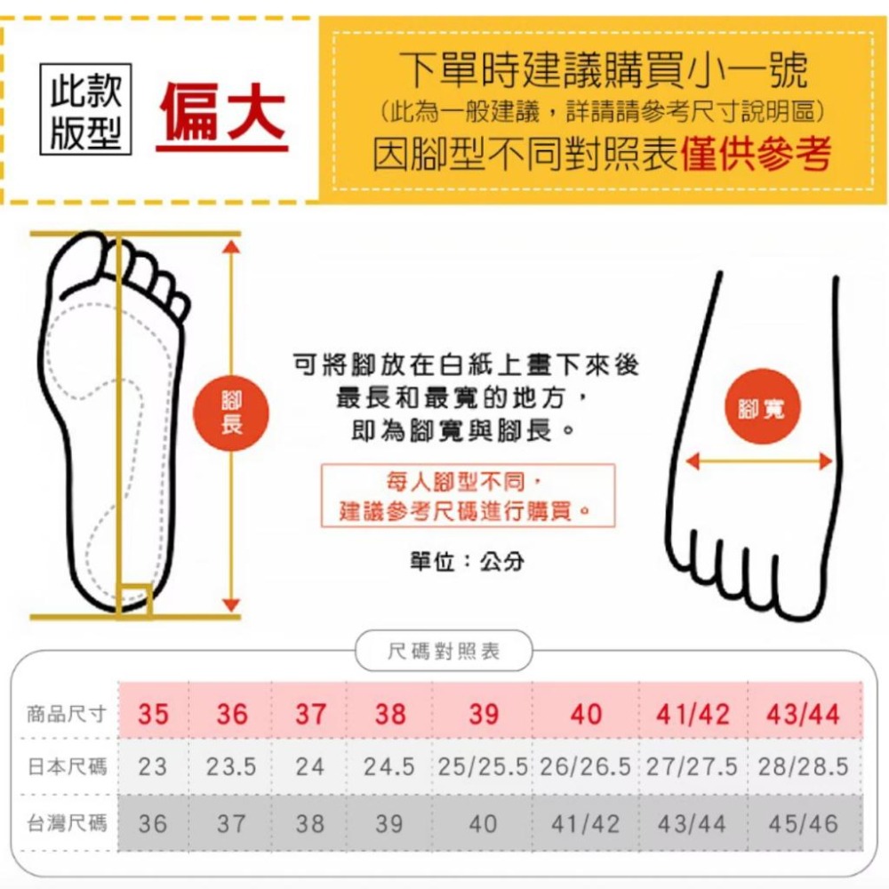 【母子鱷魚】絕色雙Q．雙彈力紓壓y拖 男女鞋 版型偏大 淺黃 淺粉 淺藍 奶茶 白粉 夾腳 拖鞋-細節圖8