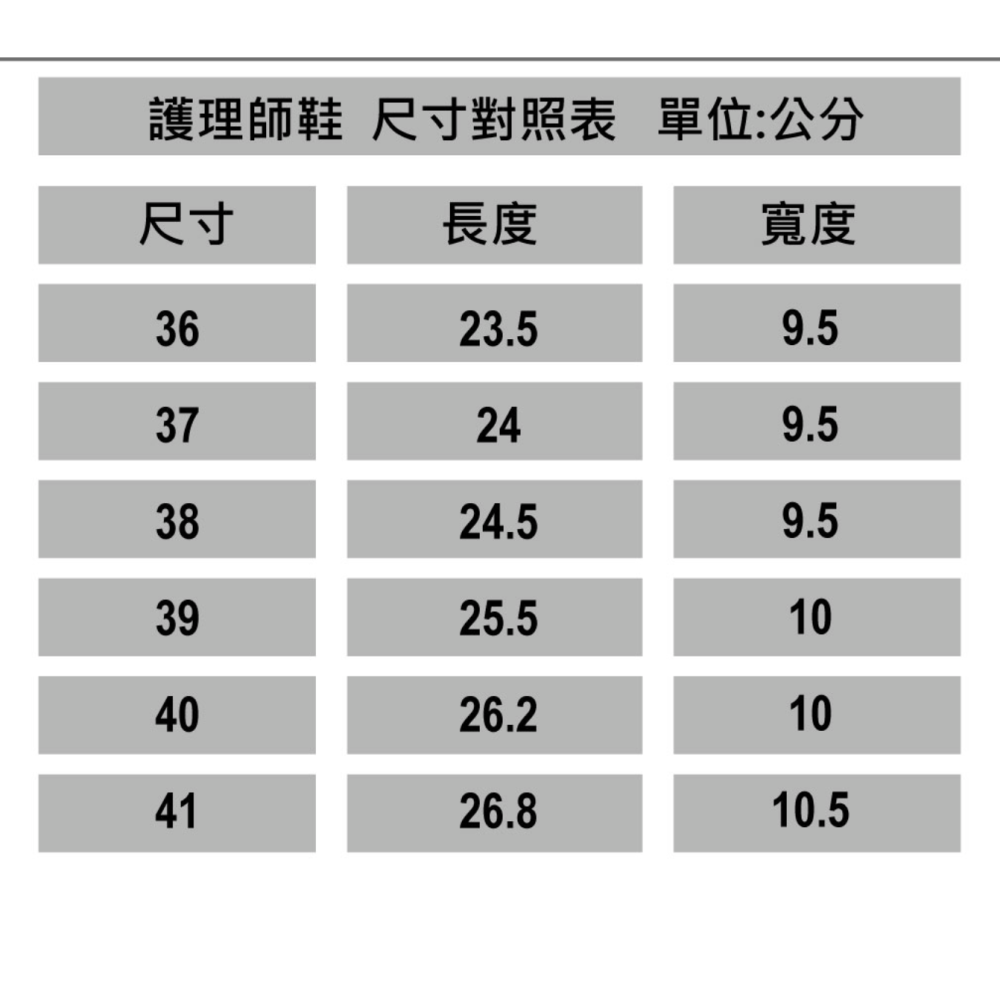 土豆護理師鞋-細節圖5