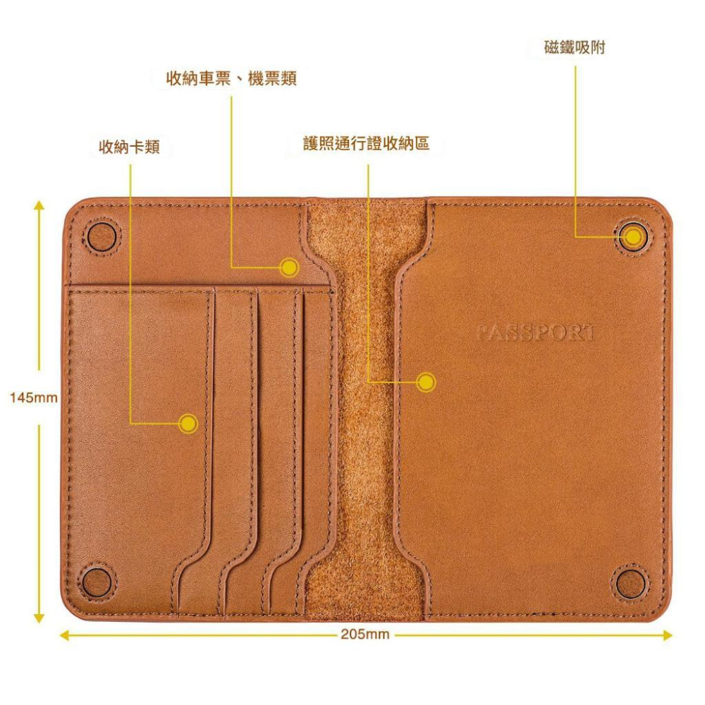 MOLISS｜派瑞手工真皮護照夾 自動磁吸不怕掉 防盜刷防感應 護照本皮套 護照保護套 皮革護照夾 機票夾  禮物 送禮-細節圖5