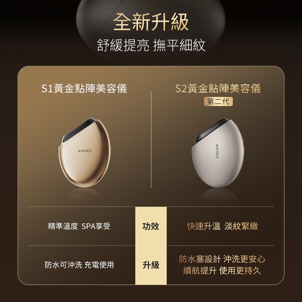 AMIRO S2 黃金點陣美容儀-細節圖3