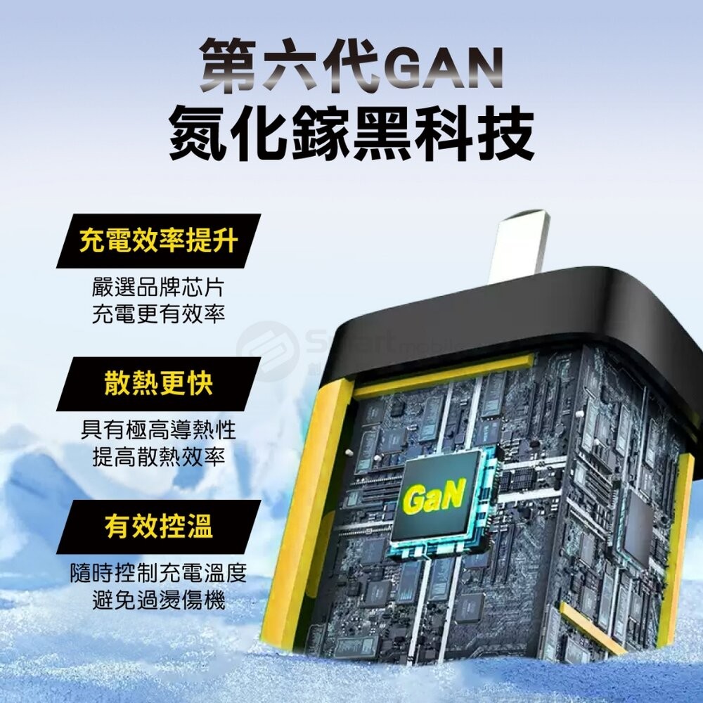 【全新品】氮化鎵35W A+C液晶摺疊充電器 充電頭 豆腐頭 快充頭 創宇通訊-細節圖3