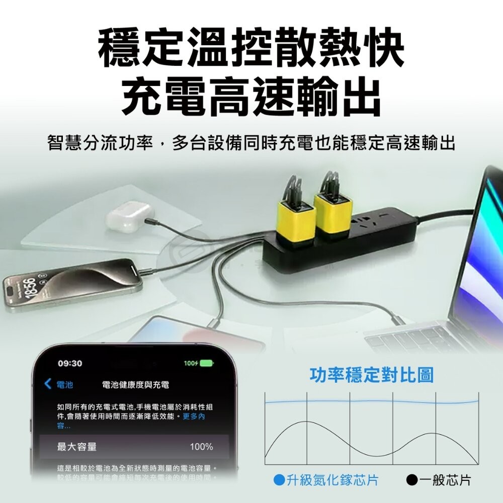 【全新品】氮化鎵35W A+C液晶摺疊充電器 充電頭 豆腐頭 快充頭 創宇通訊-細節圖4