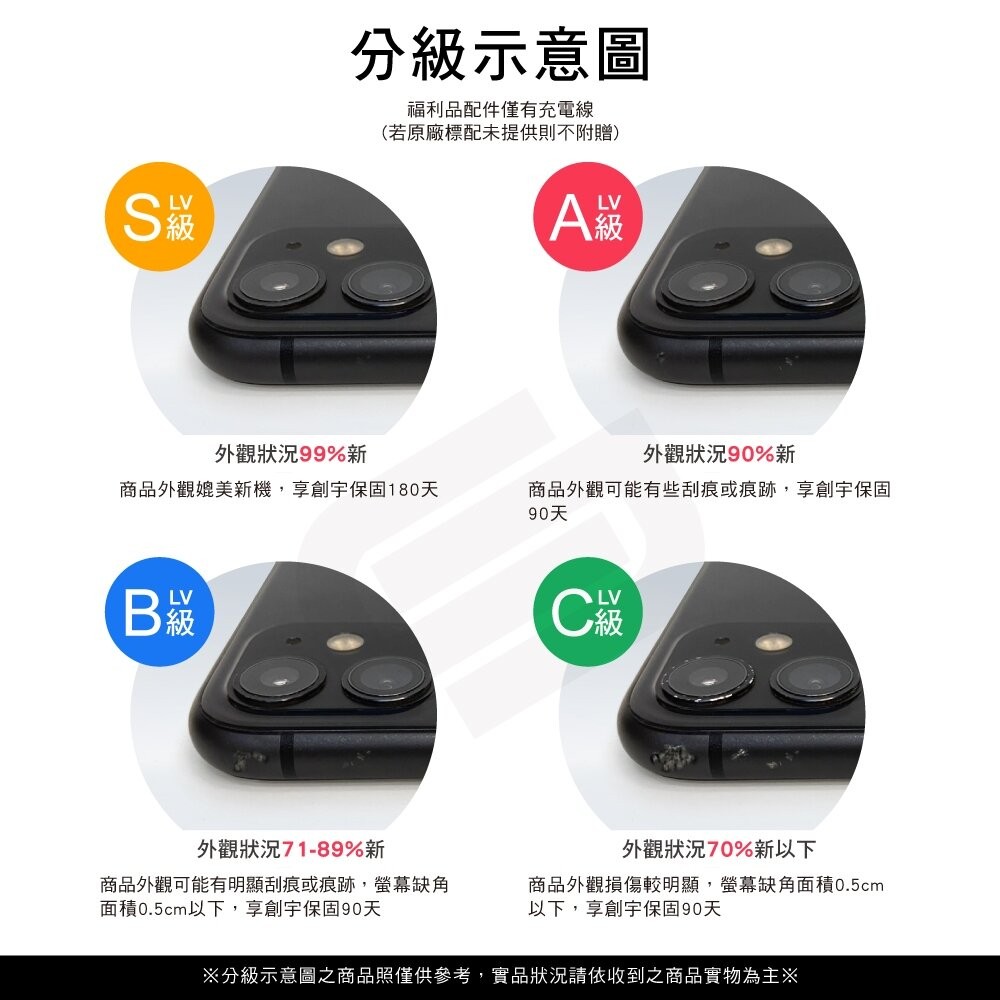 OPPO A3x 4G/128G 6.67吋 二手機 中古機 福利品 創宇通訊-細節圖3