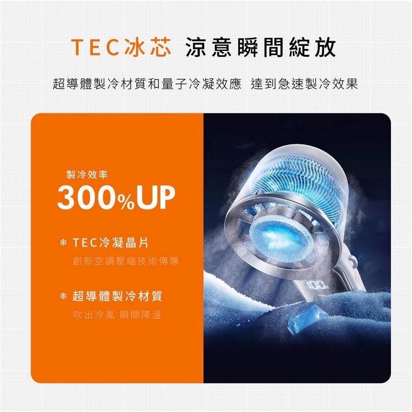 【創宇通訊 | 全新品】GUXON 古尚 巧冰扇 手持風扇 摺疊風扇 超導體製冷-細節圖7