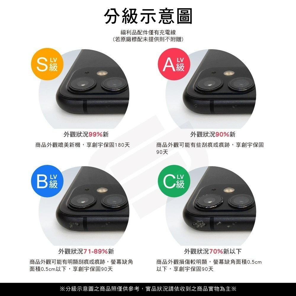 【創宇通訊│福利品】小米 紅米 Redmi Watch 4 藍芽通話 心率血氧檢測 紅米手錶 小米手錶-細節圖3