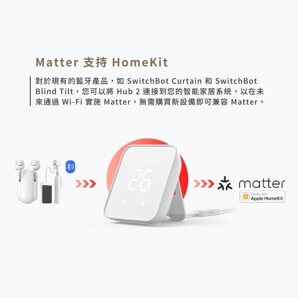 【福利品】SwitchBot Hub 2 主控機器人 多種家電控制 連線整合-細節圖5